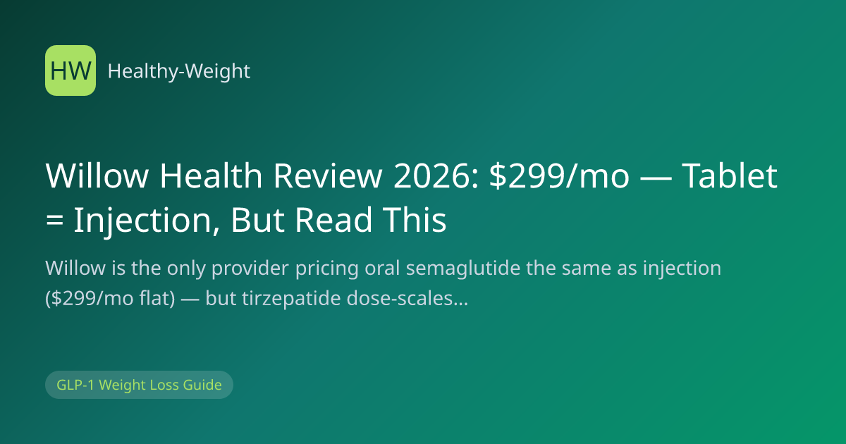 Willow Health Review 2026: $299/mo — Tablet = Injection, But Read This